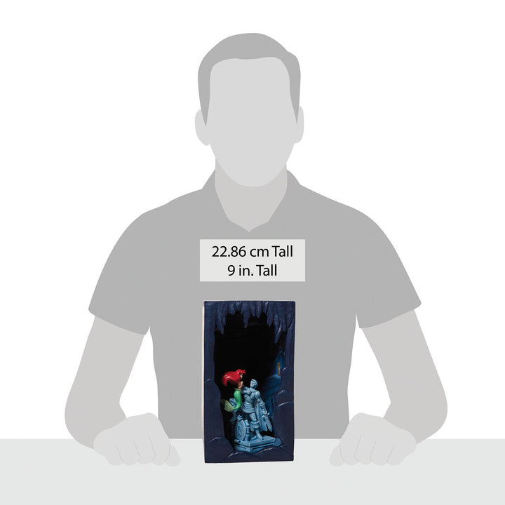 Disney Showcase: Ariel's Secret Grotto Booknook sparkle-castle