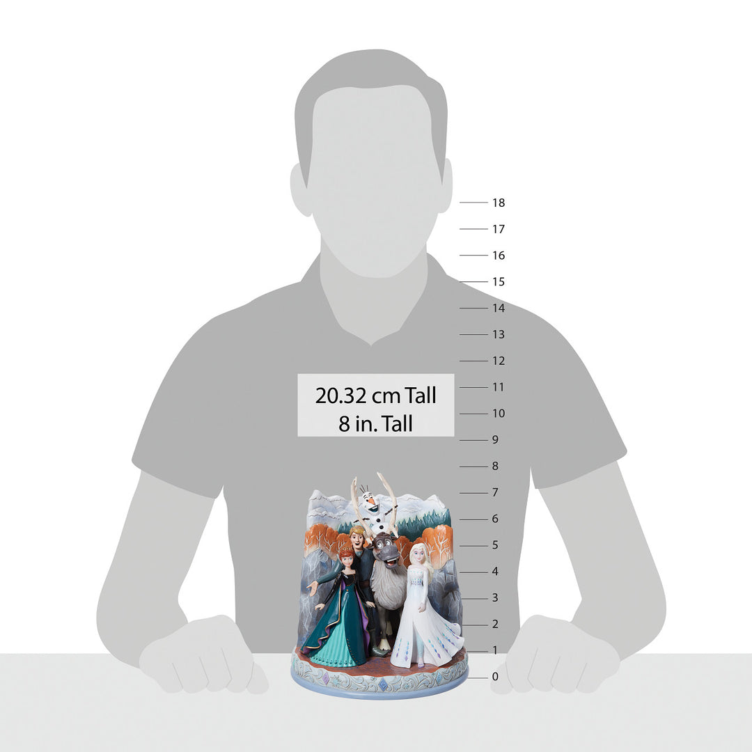 Jim Shore Disney Traditions: Frozen 2 Movie Poster Scene Figurine sparkle-castle