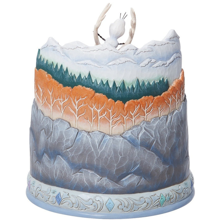 Jim Shore Disney Traditions: Frozen 2 Movie Poster Scene Figurine sparkle-castle