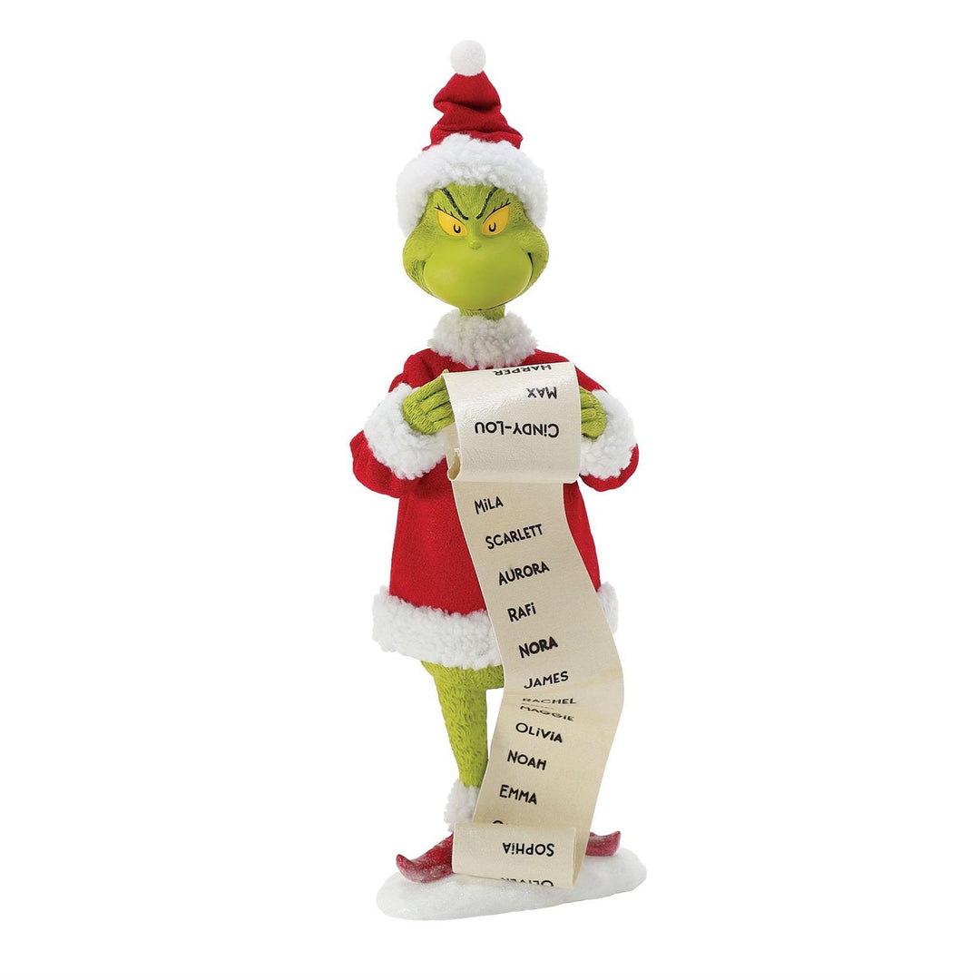 Department 56 Possible Dreams Grinch: Grinch's Nice List