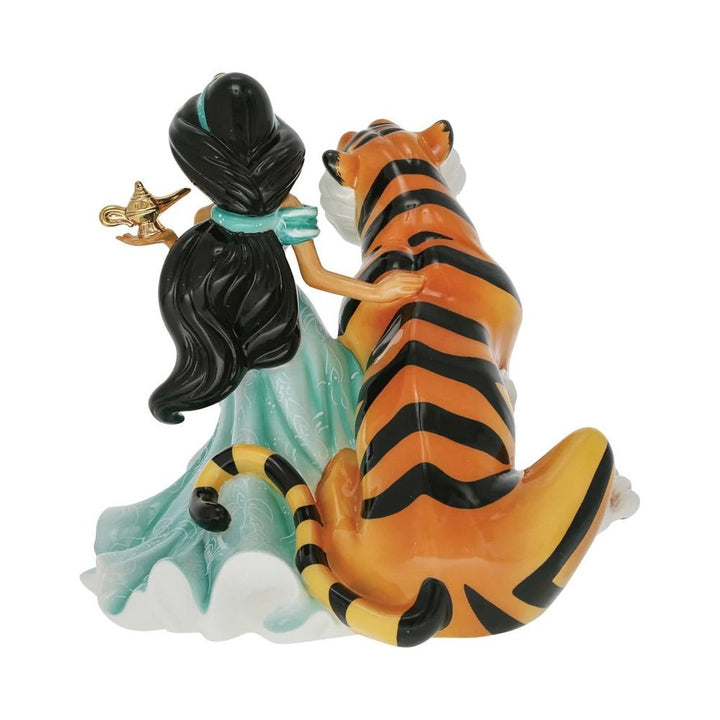 Disney English Ladies: Jasmine And Rajah Figurine sparkle-castle